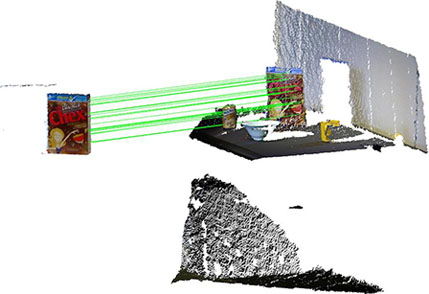 Guaranteed outlier removal for point cloud registration with ...